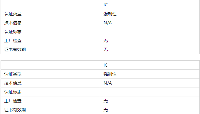 加拿大IC認(rèn)證是什么？(圖2)