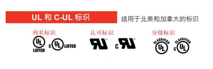 UL認(rèn)證什么是認(rèn)證？(圖1)