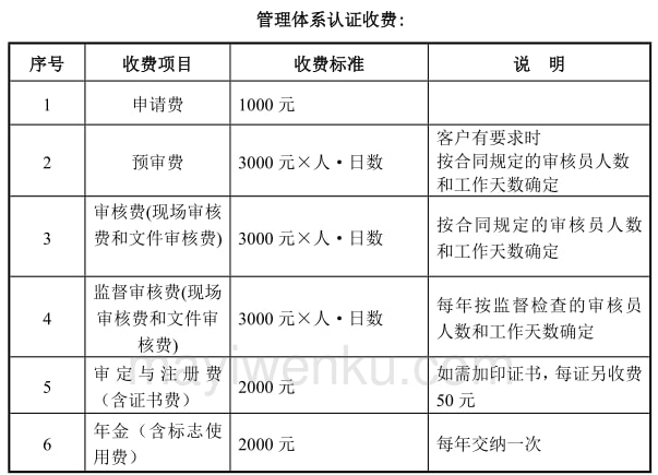 TLC泰爾認(rèn)證是什么，報(bào)告有效期多久(圖1)