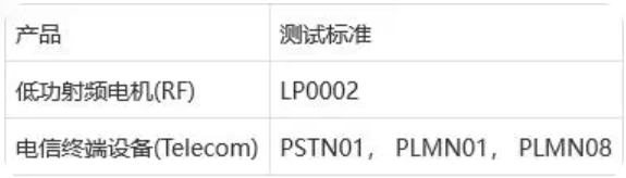 **NCC認(rèn)證是什么？(圖1)