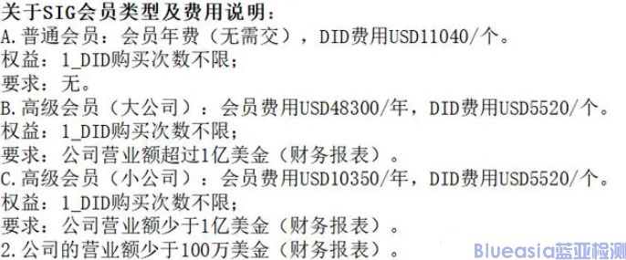 BQB認(rèn)證強(qiáng)制嗎？(圖1)