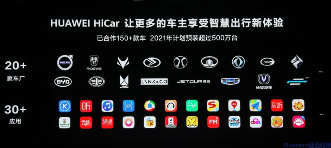 藍亞技術正式成為HUAWEI HiCar授權認證實驗室(圖1)