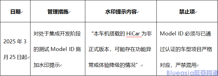 關(guān)于進(jìn)一步規(guī)范HUAWEI HiCar Model ID許可的管理，添加水印提示的通知(圖2)