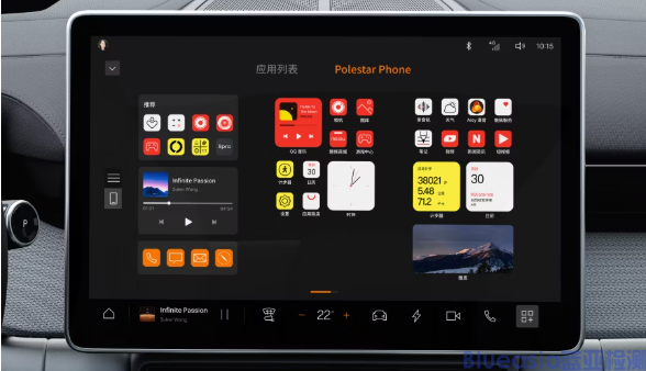 車載娛樂系統(tǒng)Android Auto認(rèn)證費(fèi)用(圖1)