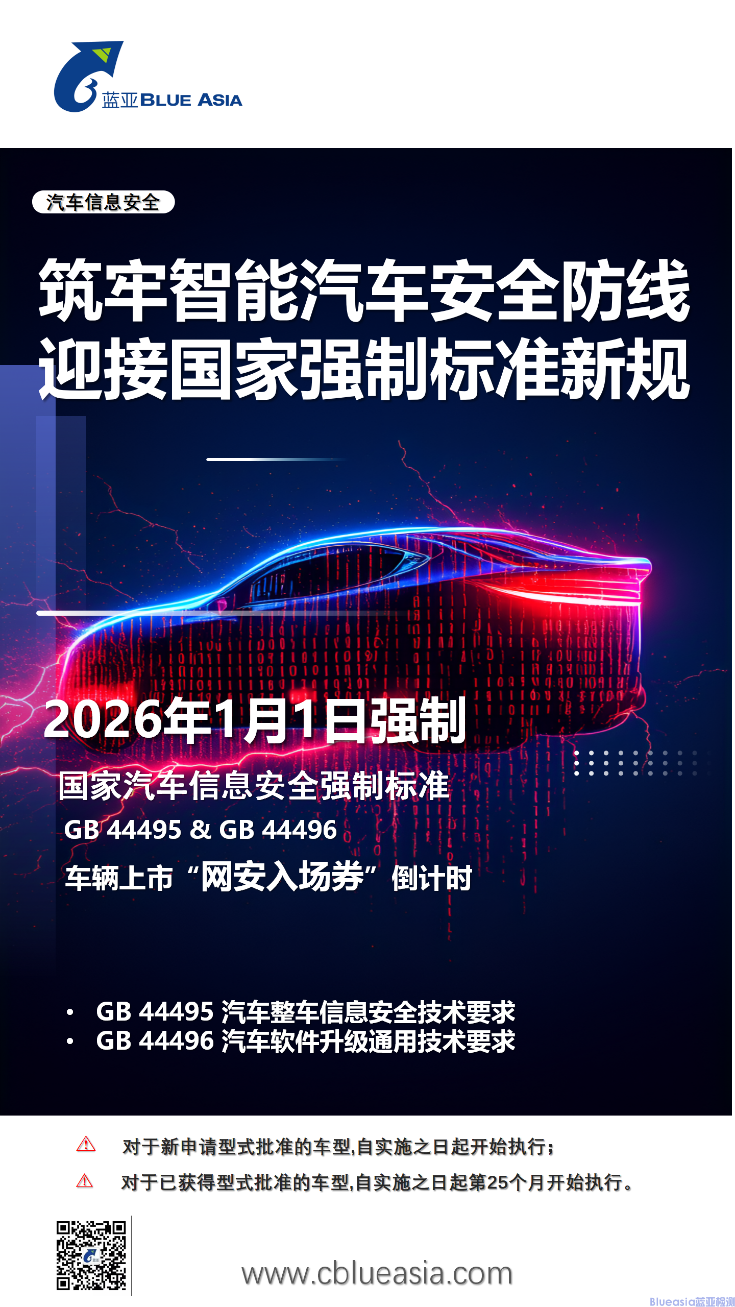 GB 44495/44496汽車信息安全與升級強(qiáng)制標(biāo)準(zhǔn)2026年1月1日將實(shí)施(圖1)