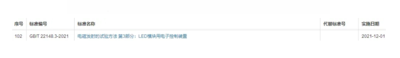 國家電磁兼容性標(biāo)準(zhǔn)正式公布，并將于今年12月開始實(shí)施(圖2)