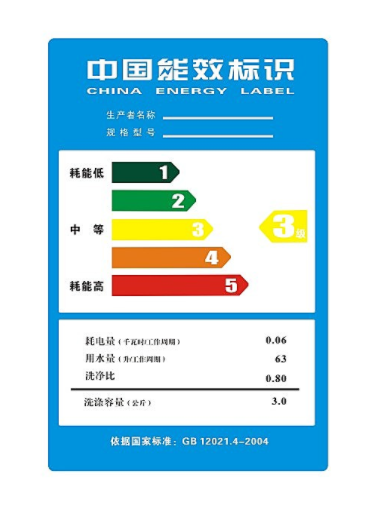 中國能效標志介紹，固有能耗系數(shù)分析(圖1)